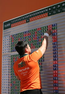 九游官网入口地址-科特迪瓦女篮在非洲锦标赛中夺冠，体育实力节节攀升，科特迪瓦1_0南非